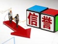 成都34资金短借-成都34贷款无抵押-成都34民间短期水钱借款